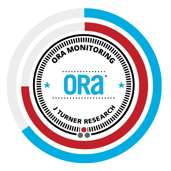ORA® Monitoring | J Turner Research